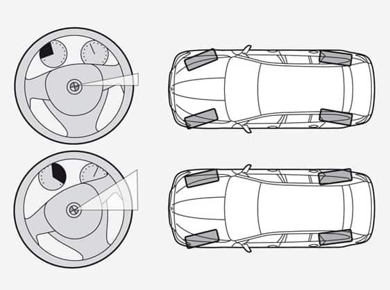 What is active steering